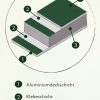 Aluminium verhoogd bed 210, "antracietgrijs" profielsysteem - Afbeelding 7